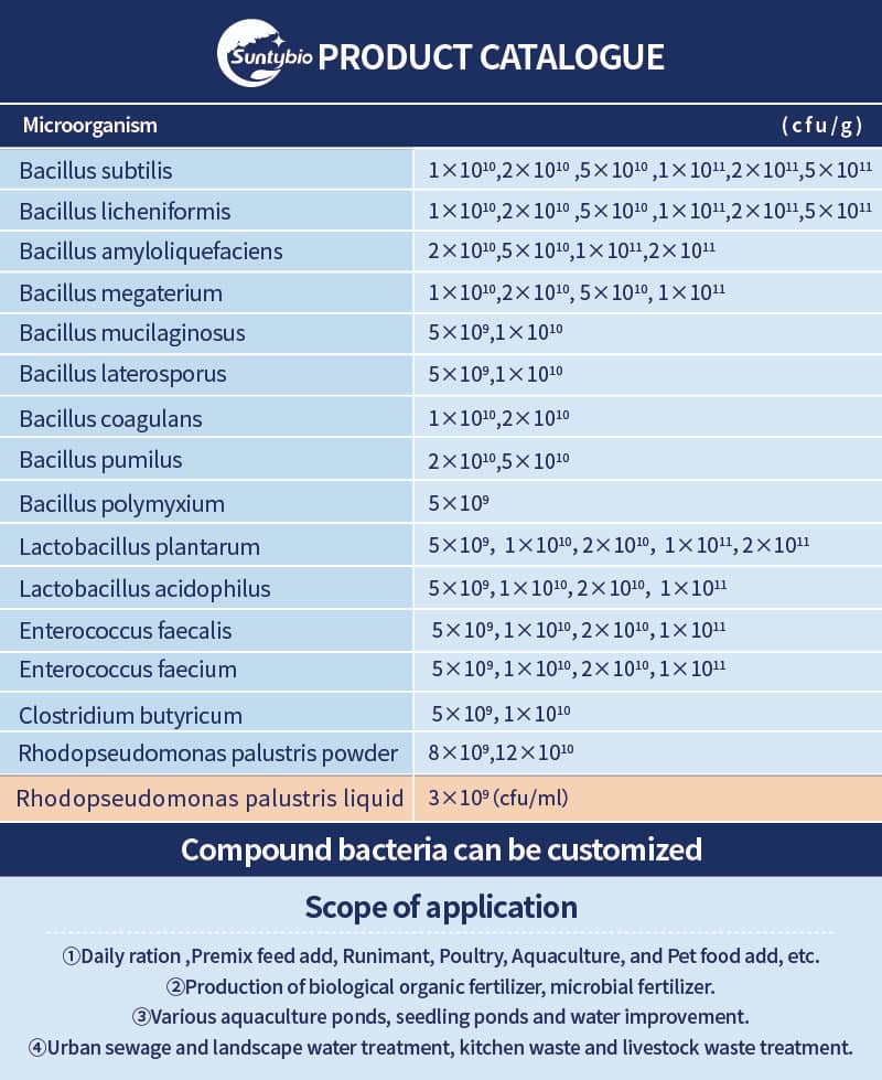 water probiotics in aquaculture